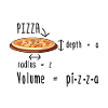 Pizza Matematica | Idea regalo matematica matematica
