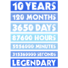 10 ans, anniversaire, entreprise, privé