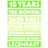 10 ans d’anniversaire de l’entreprise-adhésion