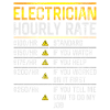 Salaire horaire électricien