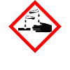 Ätzend Geschenk Chemie