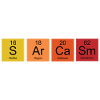 Retro Periodensystem Sarkasmus