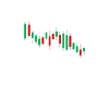 Day trader