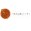 Solar Planet Galaxy