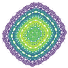 Smaragdresonanz – Complex Dynamics