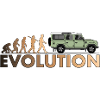 Defender 110 Evolution