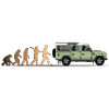 Defender Evolution 110 Couleur