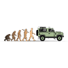 Defender Evolution 90 Farbe