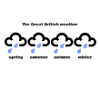 Great British Weather