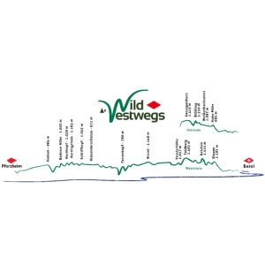 WildWestwegs - Logo mit Streckenprofil, Berghöhen