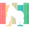 Idée cadeau singe singe chimpanzé