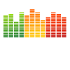 Reggae Music