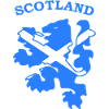 Scotland