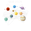Système solaire avec toutes les planètes, orbites