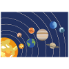 Sonnensystem Sonne Planeten Umlaufbahnen