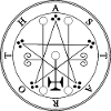 Astaroth
