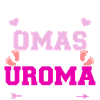 Uroma