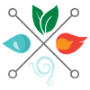 Symbol Four Elements Earth Air Air Fire Water