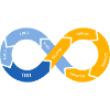 DevOps LifeCycle