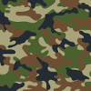 Pattern Camouflage Camouflage Camouflage