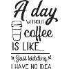 A day without Coffee