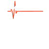 Mma Heartbeat - EVOLUTION OF MMA
