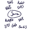Jura Gesetz