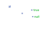 Programmer programming