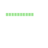 PhD in progress