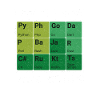 « Period Table Programming » | Programmeurs