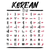 Learn Korean Hangul Characters