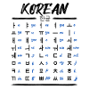 Learn Korean Hangul Characters