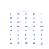 Learn Korean Hangul Characters