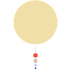 Minimal Solar System