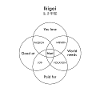 Ikigai