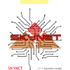 Skynet - Terminator