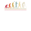 Landvermesser Evolution, lustiger Landvermesser