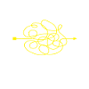 Gestionnaire de chaos