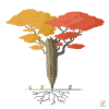 Tree of writing