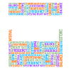 Personal Trainer - Words