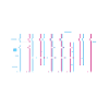 Gidle logo glitch