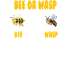 Abeille ou guêpe