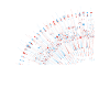 Data Science Analyst Data Scientist
