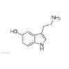 Serotonin