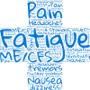 ME/CFS symptom cross