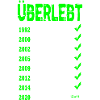 2020 Überlebt