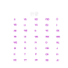 Learn Korean Hangul Characters