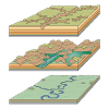 Geology