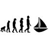 Évolution bateau à voile