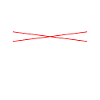 Master of Science Catastrophe